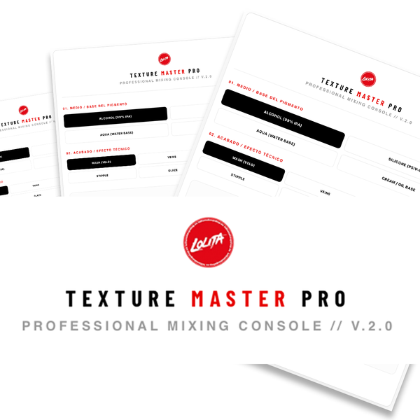 The Texture &amp; Dilution Master 